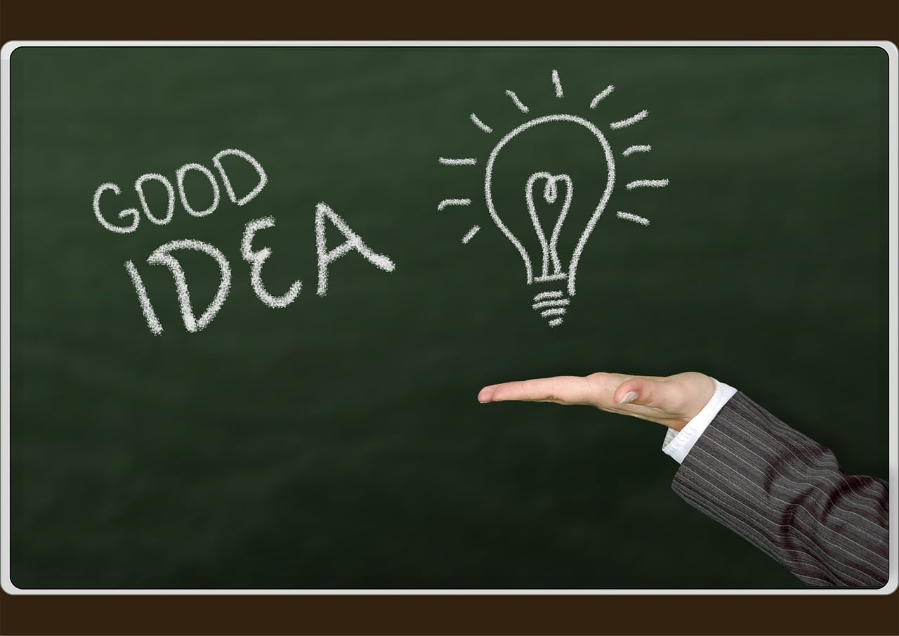 How to Write a Research Question